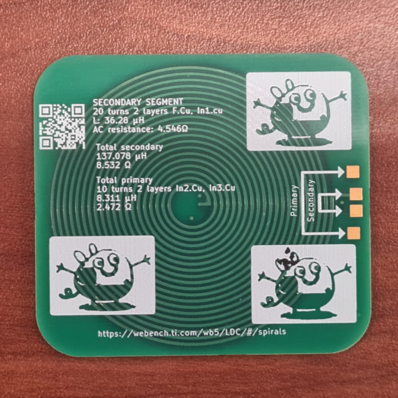 Planar Magnetics